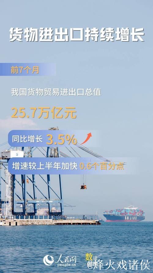 一季度开局平稳,中国外贸展现强大韧性 一季度开局平稳,中国外贸展现强大韧性