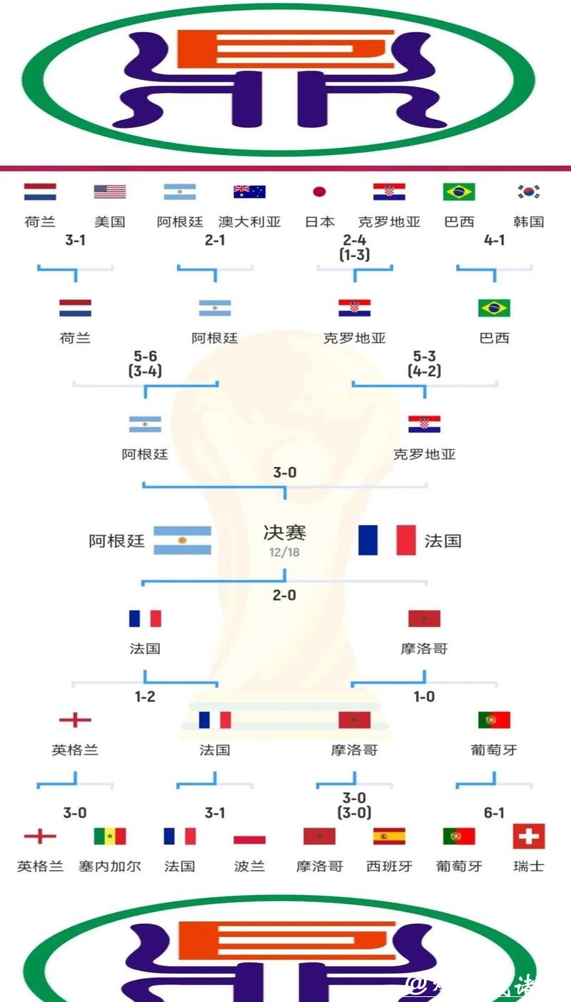 深入解析世界杯比赛胜负因素与策略 深入解析世界杯比赛胜负因素与策略